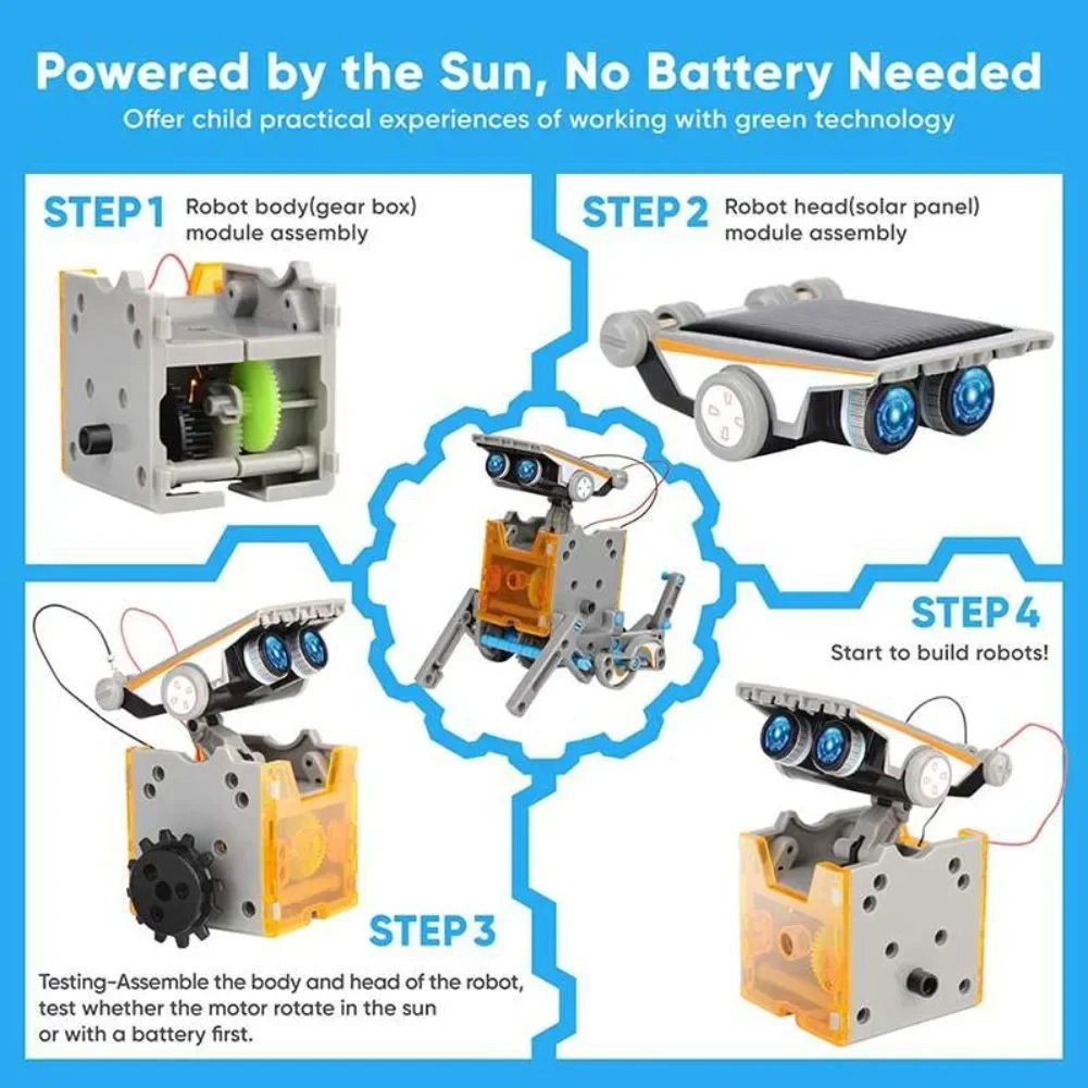 Kit de ciencia Robot con energ - Science Robotics reseña y precio